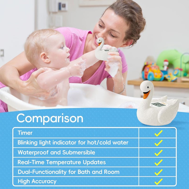 BH Baby Bath Thermometer, Swan Digital Infant Safe Bath Thermometer - Reliable Temperature Readings - Easy to Read Screen- Shower Timer - Waterproof and Floats in Water, Newborn Must Haves - Image 2
